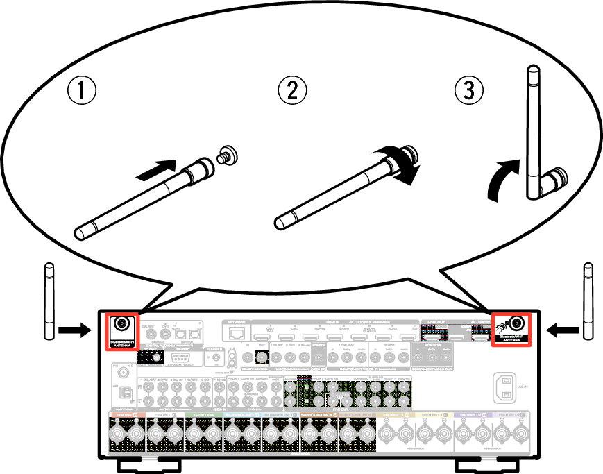 Pict AntennaAngle S62U